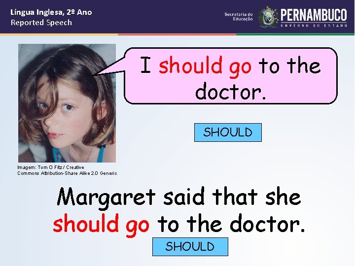 Língua Inglesa, 2º Ano Reported Speech I should go to the doctor. SHOULD Imagem: