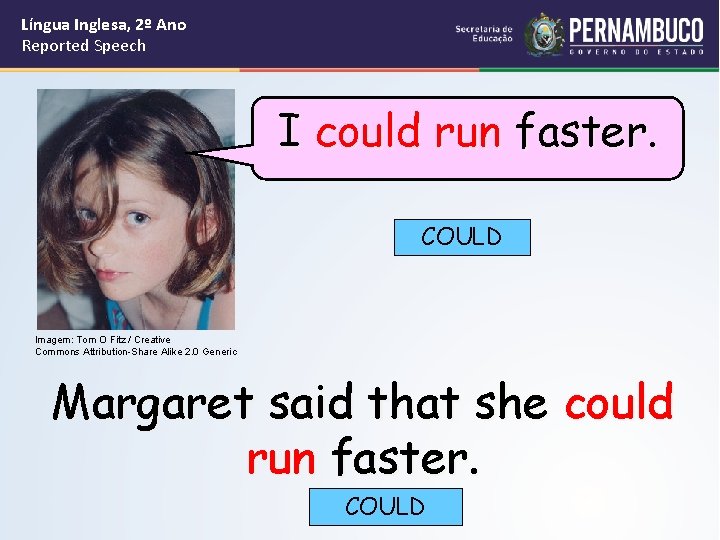 Língua Inglesa, 2º Ano Reported Speech I could run faster. COULD Imagem: Tom O