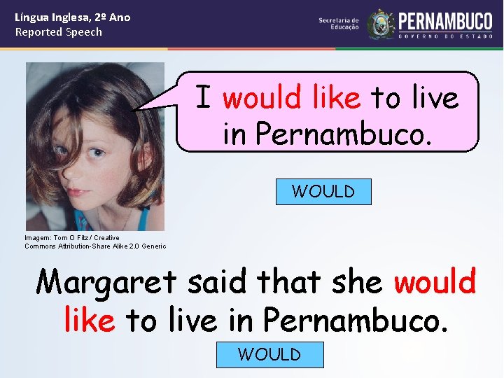 Língua Inglesa, 2º Ano Reported Speech I would like to live in Pernambuco. WOULD