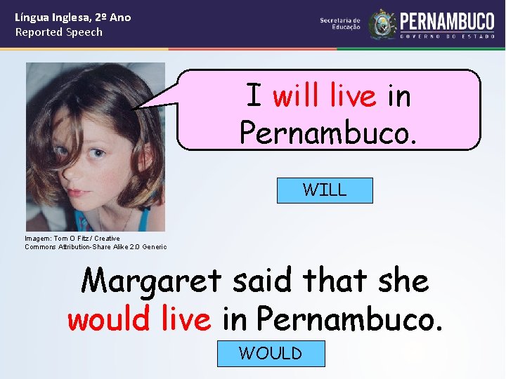 Língua Inglesa, 2º Ano Reported Speech I will live in Pernambuco. WILL Imagem: Tom