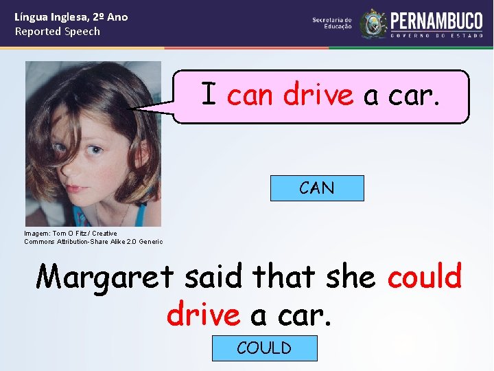Língua Inglesa, 2º Ano Reported Speech I can drive a car. CAN Imagem: Tom