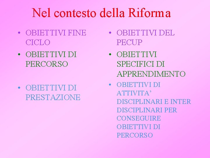 Nel contesto della Riforma • OBIETTIVI FINE CICLO • OBIETTIVI DI PERCORSO • OBIETTIVI