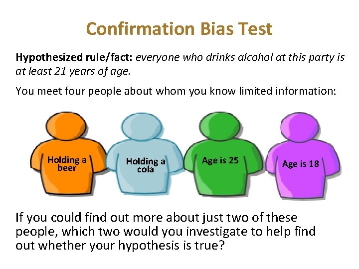 Confirmation Bias Test Hypothesized rule/fact: everyone who drinks alcohol at this party is at