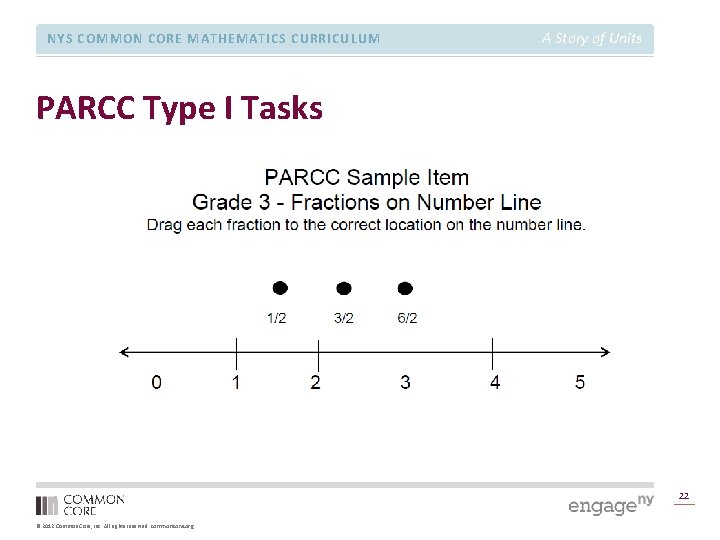 NYS COMMON CORE MATHEMATICS CURRICULUM A Story of Units PARCC Type I Tasks 22