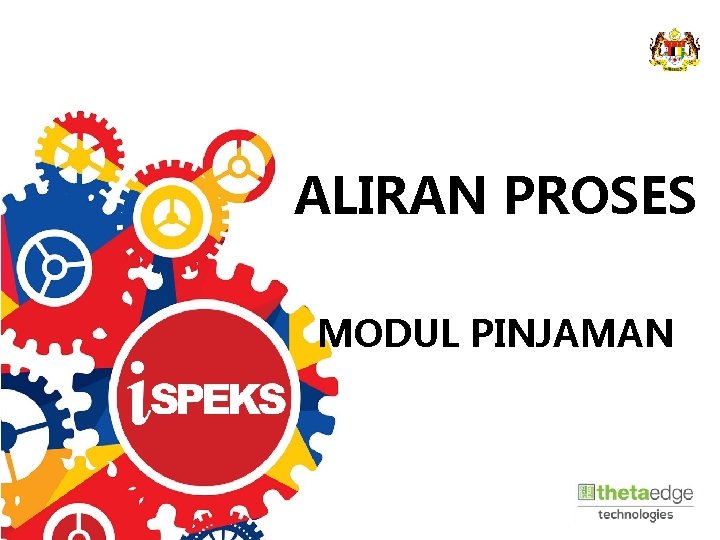 ALIRAN PROSES MODUL PINJAMAN 