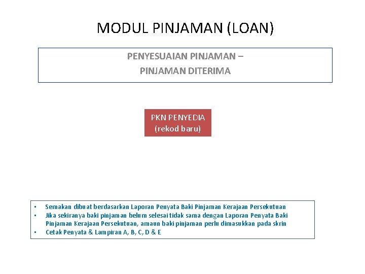 MODUL PINJAMAN (LOAN) PENYESUAIAN PINJAMAN – PINJAMAN DITERIMA PKN PENYEDIA (rekod baru) • •