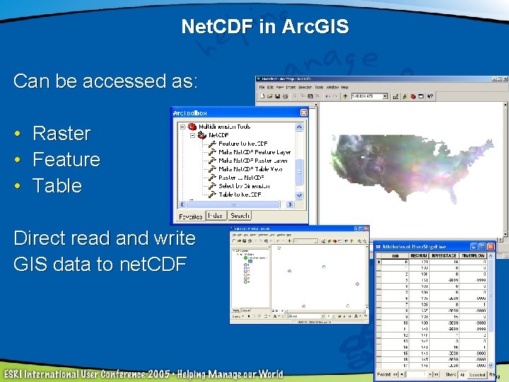 Net. CDF in Arc. GIS Can be accessed as: • • • Raster Feature