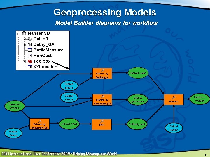 Geoprocessing Models Model Builder diagrams for workflow Extract by Rectangle Extract_east Output Extent Raster