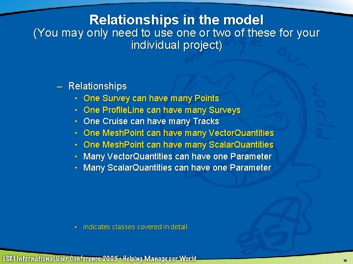 Relationships in the model (You may only need to use one or two of