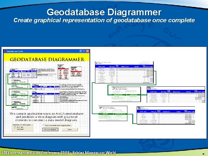 Geodatabase Diagrammer Create graphical representation of geodatabase once complete 39 