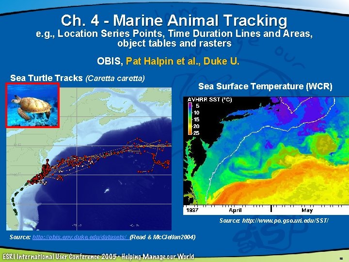 Ch. 4 - Marine Animal Tracking e. g. , Location Series Points, Time Duration