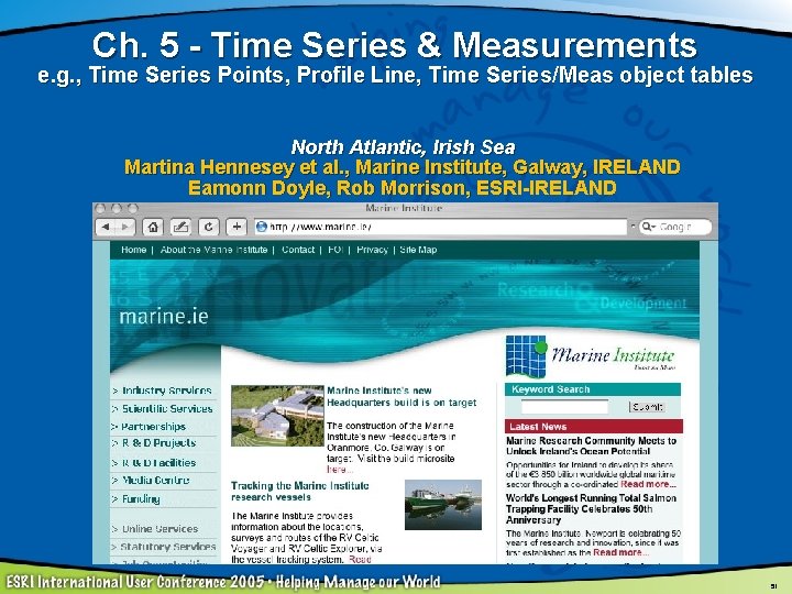 Ch. 5 - Time Series & Measurements e. g. , Time Series Points, Profile