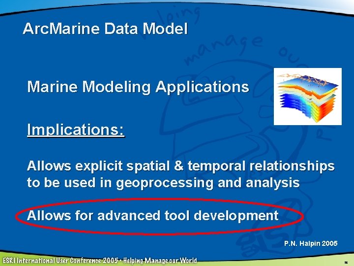 Arc. Marine Data Model Marine Modeling Applications Implications: Allows explicit spatial & temporal relationships