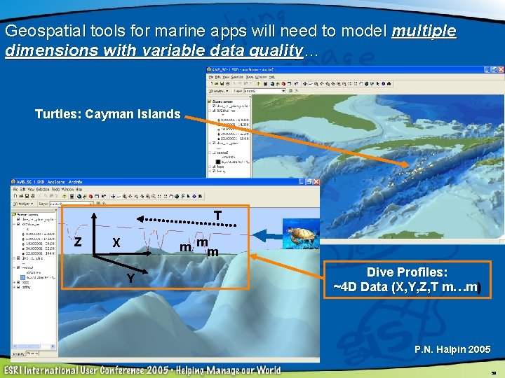 Geospatial tools for marine apps will need to model multiple dimensions with variable data