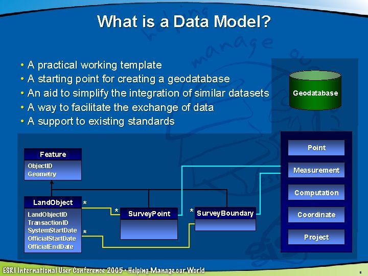 What is a Data Model? • A practical working template • A starting point