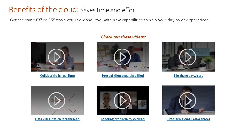 Benefits of the cloud: Saves time and effort Get the same Office 365 tools