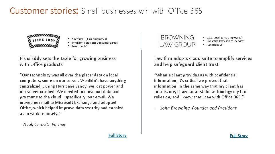 Customer stories: Small businesses win with Office 365 • Size: Small (1 -49 employees)