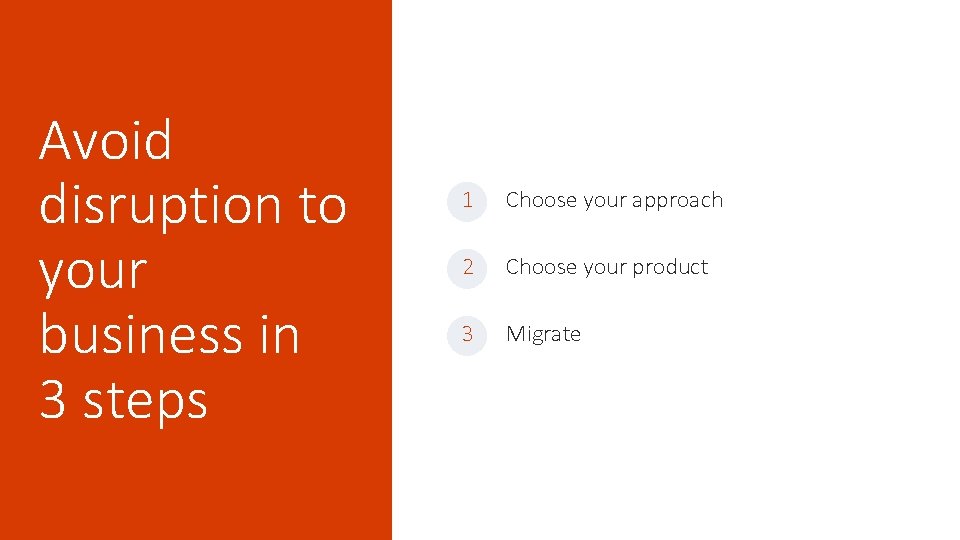 Avoid disruption to your business in 3 steps 1 Choose your approach 2 Choose