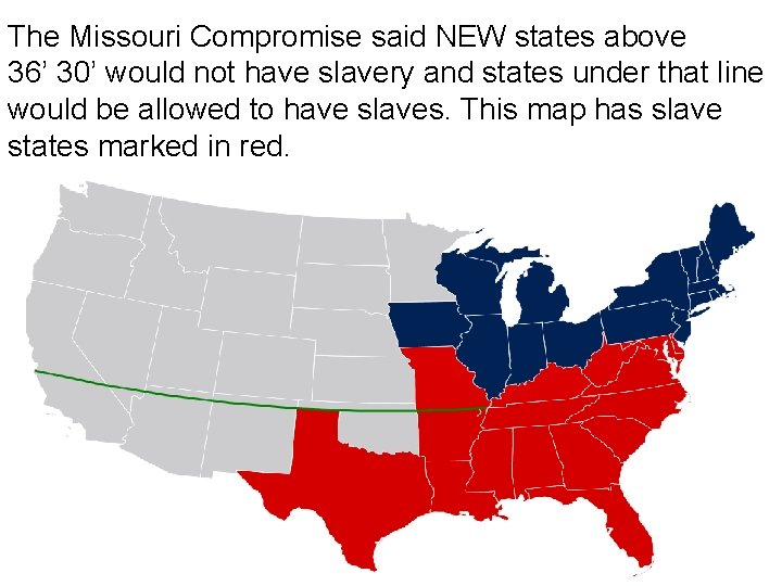 The Missouri Compromise said NEW states above 36’ 30’ would not have slavery and