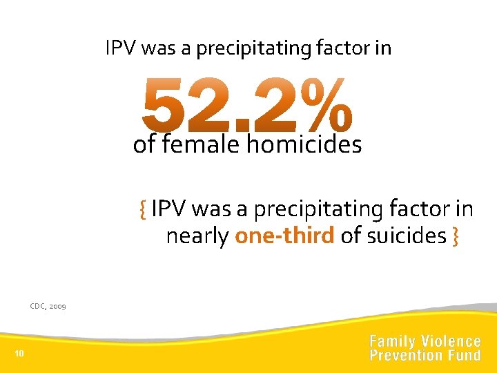 IPV was a precipitating factor in of female homicides { IPV was a precipitating