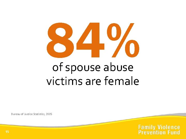 84% of spouse abuse victims are female Bureau of Justice Statistics, 2005 15 