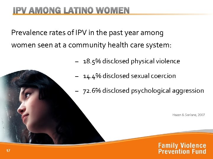 Prevalence rates of IPV in the past year among women seen at a community