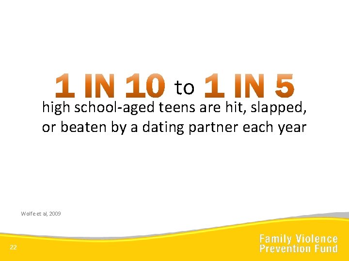 to high school-aged teens are hit, slapped, or beaten by a dating partner each