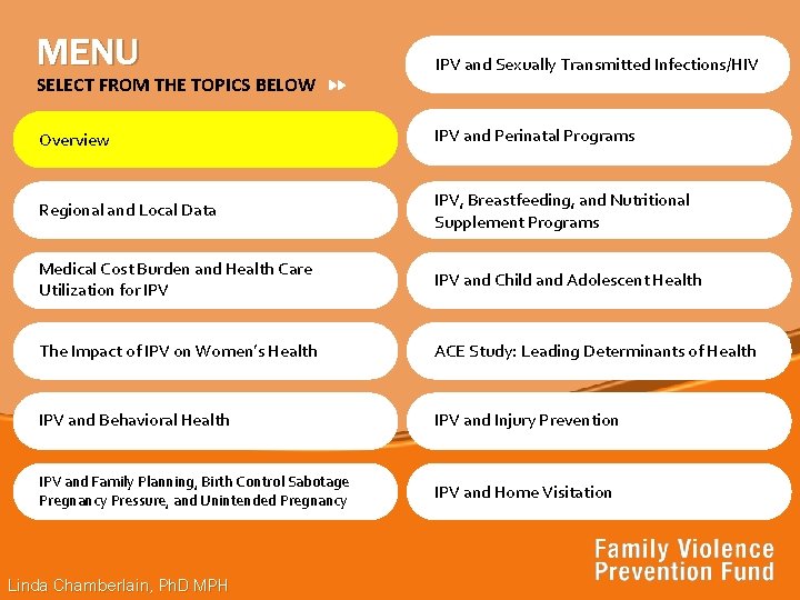 MENU SELECT FROM THE TOPICS BELOW IPV and Sexually Transmitted Infections/HIV Overview IPV and