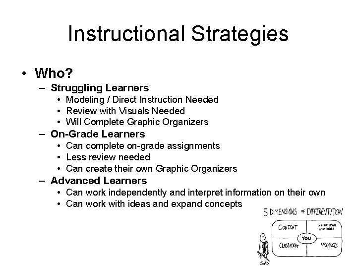 Instructional Strategies • Who? – Struggling Learners • Modeling / Direct Instruction Needed •