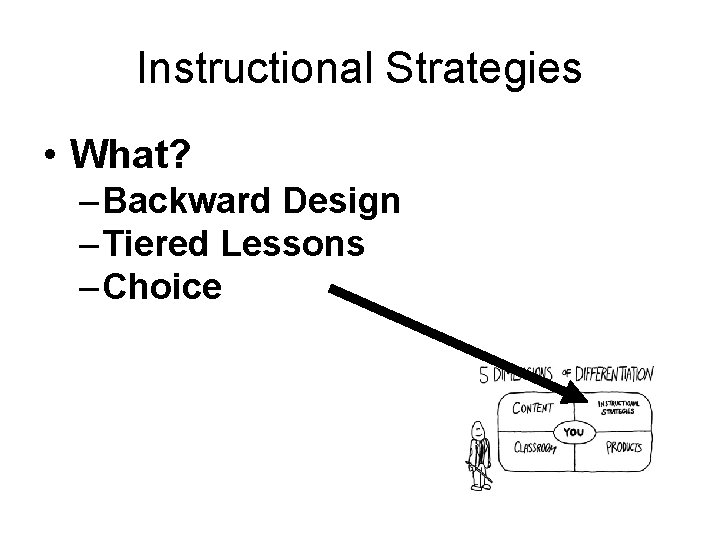 Instructional Strategies • What? – Backward Design – Tiered Lessons – Choice 