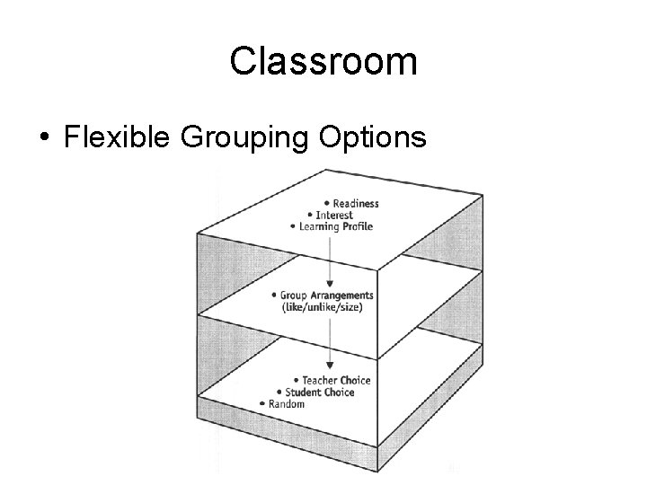 Classroom • Flexible Grouping Options 