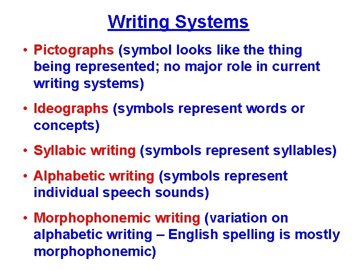 Writing Systems • Pictographs (symbol looks like thing being represented; no major role in