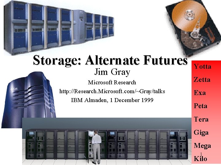 Storage: Alternate Futures Jim Gray Microsoft Research http: //Research. Microsoft. com/~Gray/talks IBM Almaden, 1