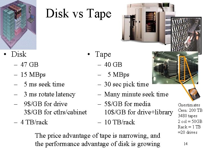 Disk vs Tape • Disk • Tape – – – – – 47 GB