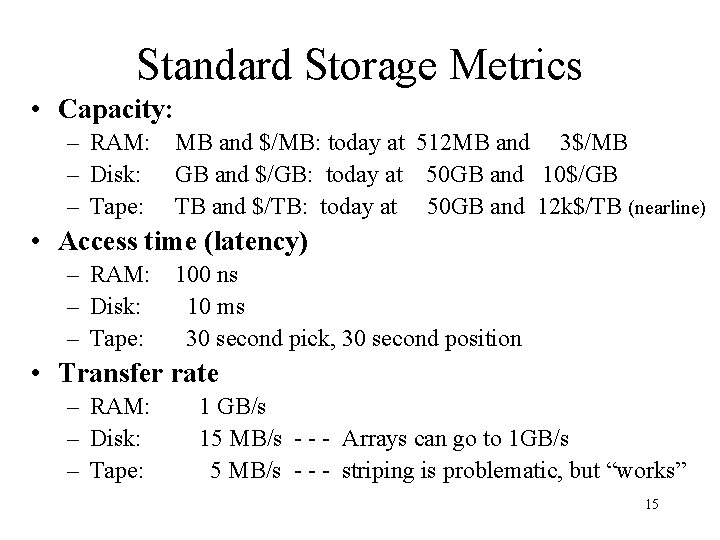 Standard Storage Metrics • Capacity: – RAM: MB and $/MB: today at 512 MB