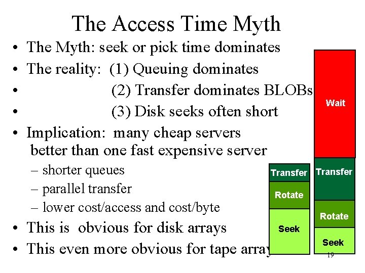 The Access Time Myth • The Myth: seek or pick time dominates • The