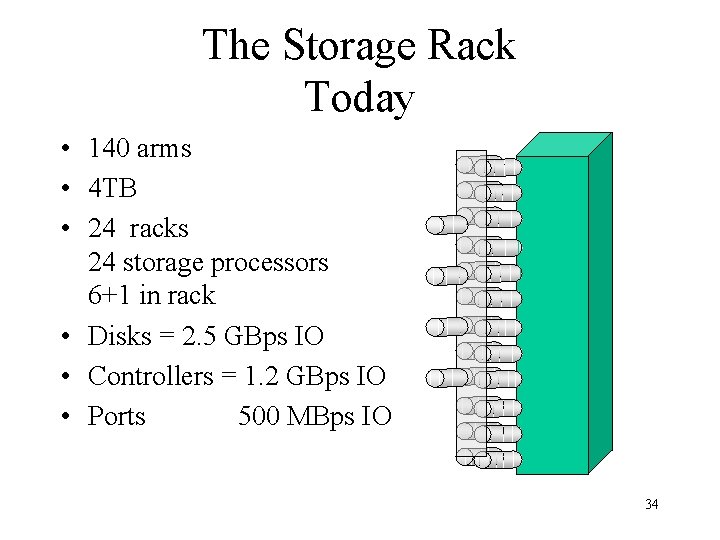 The Storage Rack Today • 140 arms • 4 TB • 24 racks 24