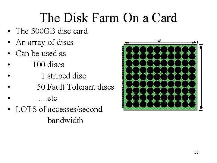 The Disk Farm On a Card • • The 500 GB disc card An