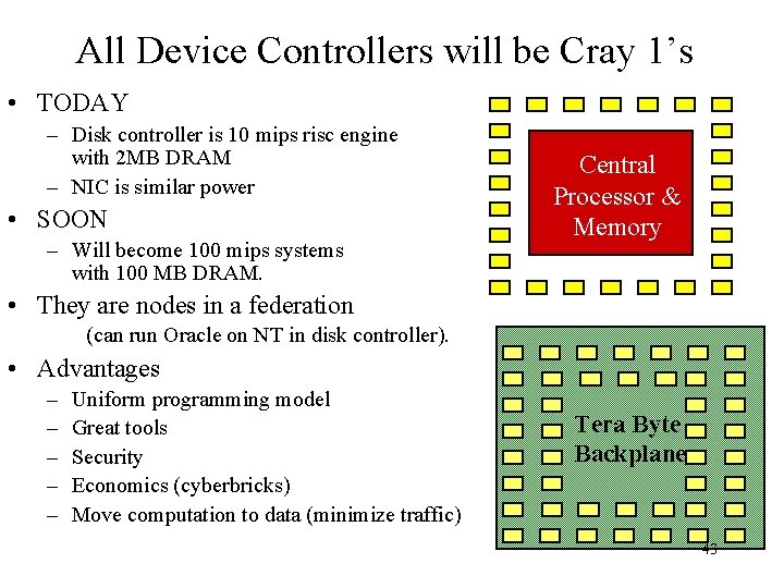 All Device Controllers will be Cray 1’s • TODAY – Disk controller is 10