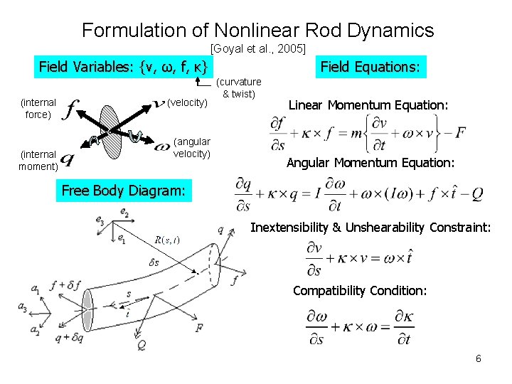 Formulation of Nonlinear Rod Dynamics [Goyal et al. , 2005] Field Variables: {v, ω,