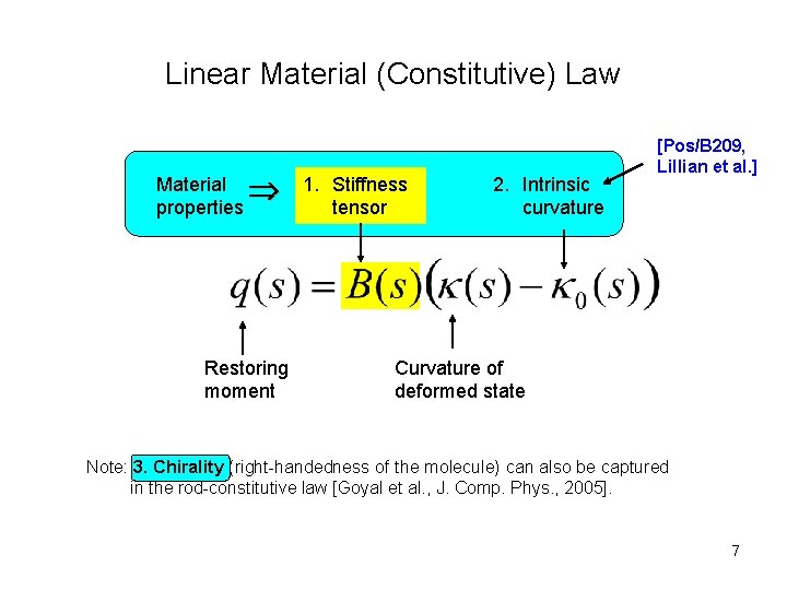 Linear Material (Constitutive) Law Material properties Restoring moment 1. Stiffness tensor 2. Intrinsic curvature