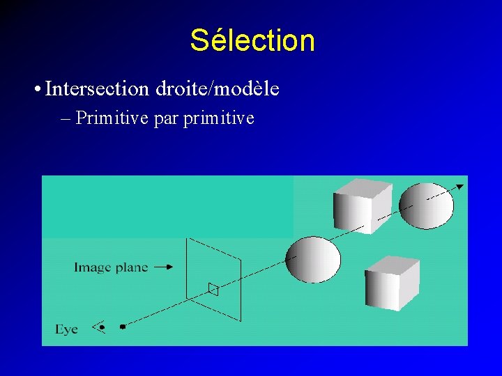 Sélection • Intersection droite/modèle – Primitive par primitive 