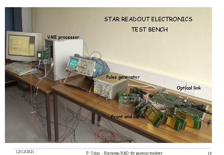 STAR READOUT ELECTRONICS TEST BENCH VME processor Pulse generator Optical link Mother board Front