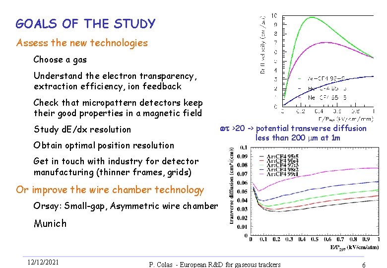 GOALS OF THE STUDY Assess the new technologies Choose a gas Understand the electron