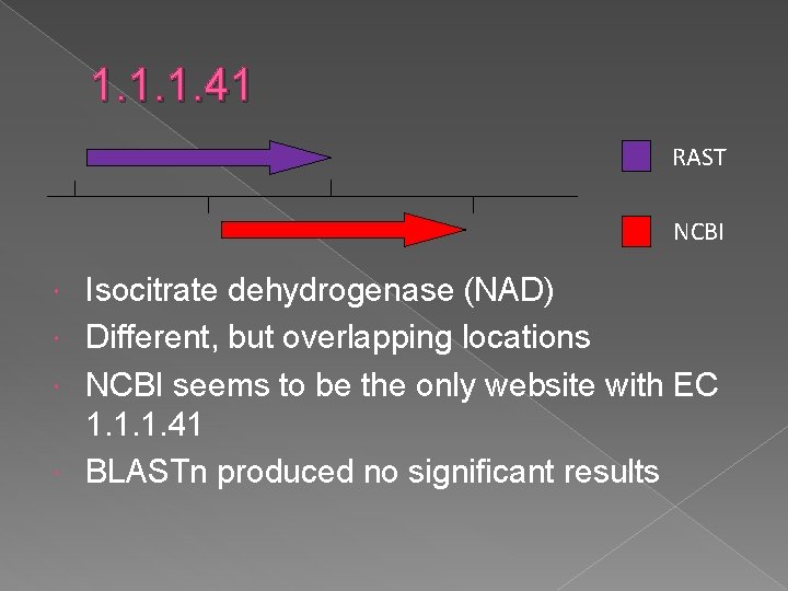 1. 1. 1. 41 RAST NCBI Isocitrate dehydrogenase (NAD) Different, but overlapping locations NCBI