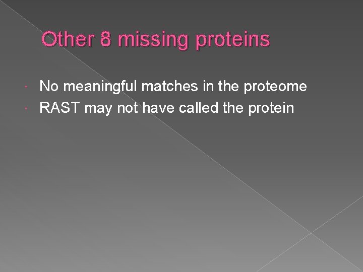 Other 8 missing proteins No meaningful matches in the proteome RAST may not have