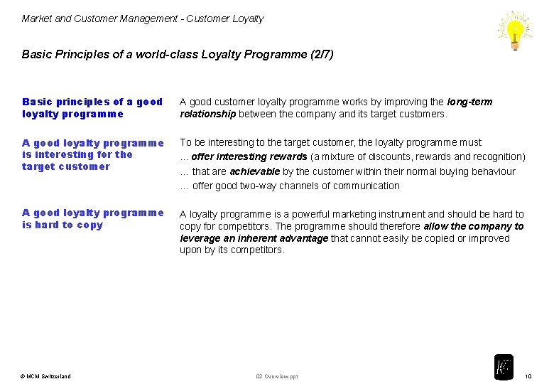 Market and Customer Management - Customer Loyalty Basic Principles of a world-class Loyalty Programme
