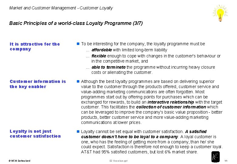 Market and Customer Management - Customer Loyalty Basic Principles of a world-class Loyalty Programme