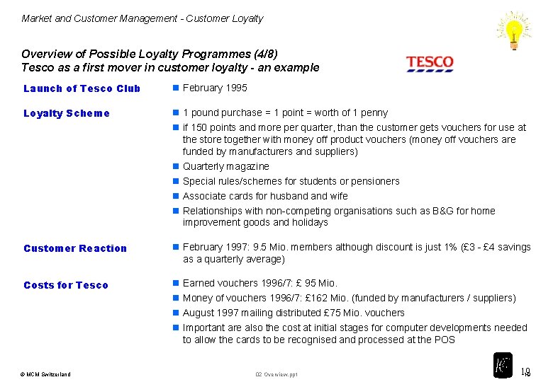 Market and Customer Management - Customer Loyalty Overview of Possible Loyalty Programmes (4/8) Tesco