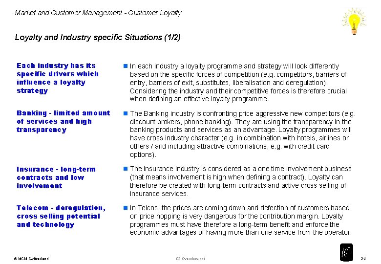 Market and Customer Management - Customer Loyalty and Industry specific Situations (1/2) Each industry